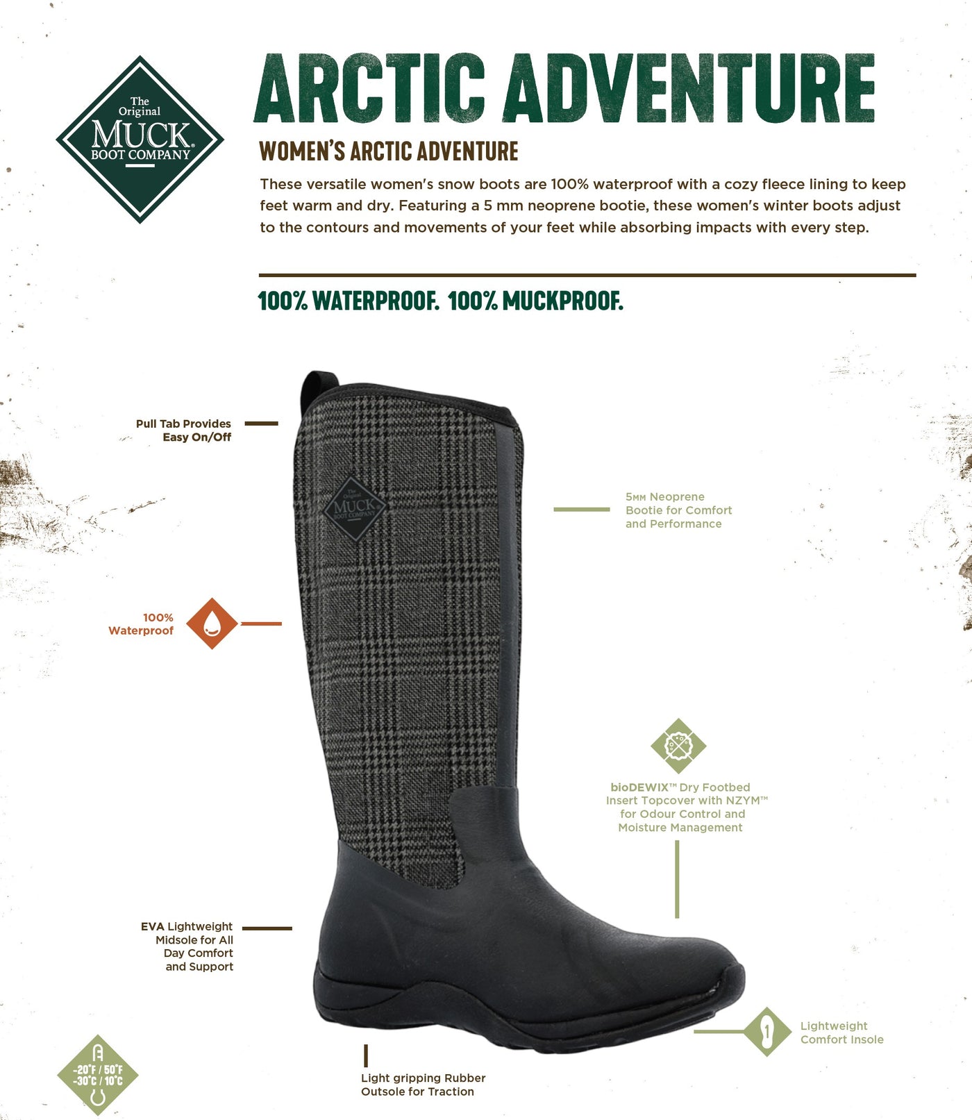 Arctic Adventure Plaid