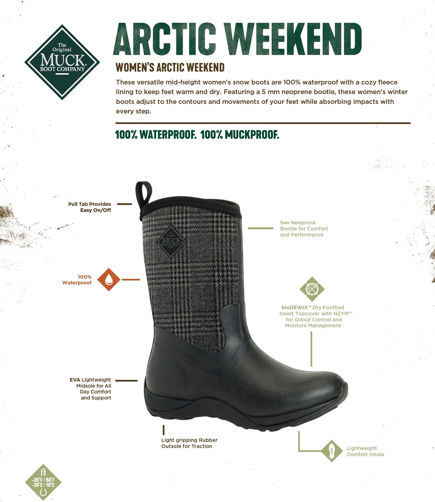 Arctic Weekend Plaid